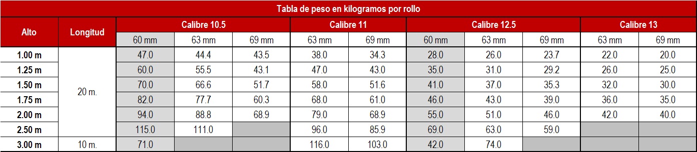 https://www.collado.com.mx | Grupo Collado S.A. de C.V.